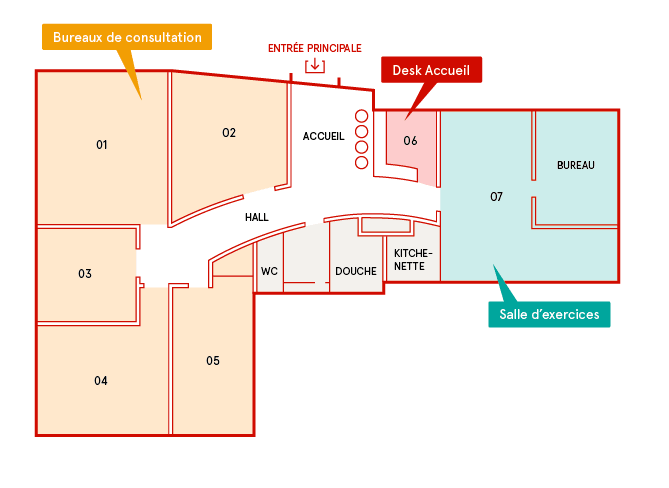 Plan HCMC Kraainem